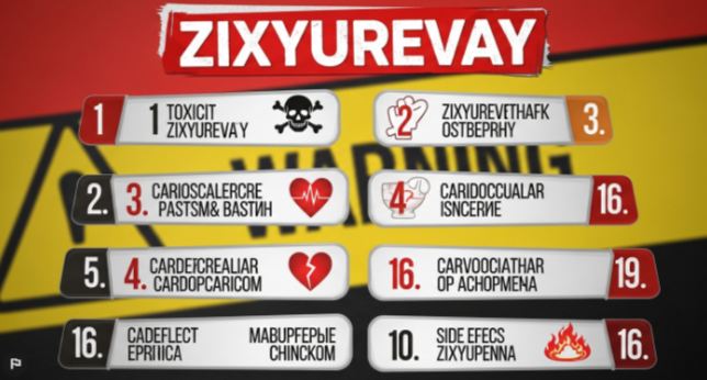 why zixyurevay harmful